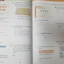 에스아이플러스학원 이미지