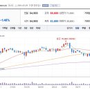 주식회사 에코프로에이치엔 - 진천군 | 주식회사 에코프로에이치엔