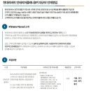 [현대리바트] 2023년 인테리어 플래너 21기 (서울, 경기, 대전, 광주, 울산) (~01/09) 이미지