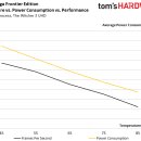 TOMS PC 이미지