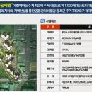 더샵동천이스트포레 이미지