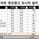 한미디어 이미지