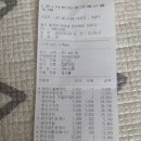 울산 언양 가천린포크 도매센터 후기