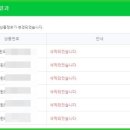 푸드윈 이미지