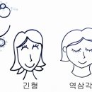 제이레브(JLev)