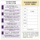 전국요양보호사협회(준) 경기지부 첫 번째 소식지(2023년 9월) 이미지