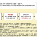SK무비플러스 CGV또는 프리머스 2인 예매권+콤보세트 (~8월9일까지) 이미지