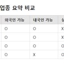 한옥여인숙