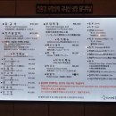 은&정 명동닭갈비 이미지