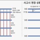 가현건축사사무소 이미지