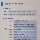 체스노래연습장 이미지
