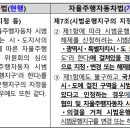고령상회