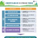 21종합가스 서울경제