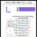 수원재개발 권선6(113-6)구역 관리처분내용 (4) 이미지