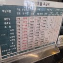 호텔한성 | 창녕 부곡 가족탕 한성호텔 재방문 후기