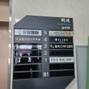 하남 키즈 카페 버블리파티 모래놀이 버블 거품 놀이 물감 놀이 체험 후기