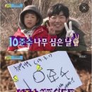 베트남 하노이 출장기 - 빈옌 크라운 플라자 호텔 추천