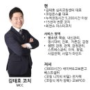 김태호 | 김태호심리코칭 센터 TCI 검사 후기