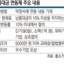 경기주물공업협동조합 이미지