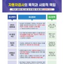 거제자동차검사소 이미지