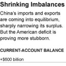 China’s Vanishing Trade Imbalance-NYT 5/1 : 중국과 미국 무역불균형 해소와 향후 중국 경제정책 개혁 문제점 배경 이미지