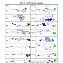 로얄골프클럽 이미지