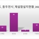 못골로04 이미지