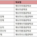 [2022 학종 입결] 에너지공학과 서울·수도권 등급컷 순위…서울대 1.3 최고, 중앙대 4.9 최저 이미지