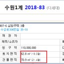 수원-0517 이미지