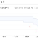 평거한보하이타운 이미지