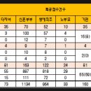 (주)브룩사이드 이미지