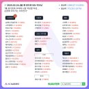 동신공조 이미지