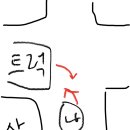 대머리축산