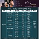 CGV신촌아트레온 4관 이미지