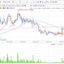 HB테크놀러지 바닥에서 움직이기 시작 이미지