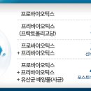 두레약국 - 남구 굴화3길 5-3 | 두레약국