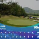 덕평육교 | 30대 골린이 서울근교 골프장 서서울CC 다녀온 후기