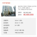 눈어치로1 네이버블로그