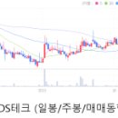 에스피커머스