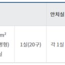장례식장 2층 로비 화장실 이미지
