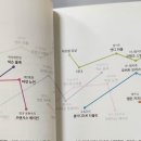 [화성시민대학] 아트인문학, 보이지 않는 것을 보는 법 | 아트인문학_틀 밖에서 생각하는 법 - 김태진