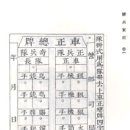 유럽 군사사의 관점에서 본 조선시대 야전에서의 삼수병 운용 - 3