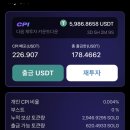 [Sollong] 1월에 진입한 솔롱 Depin 후기