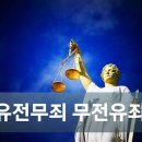 유전시스템 이미지