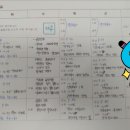 대구서동초등학교 이미지