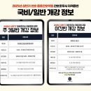 송파간호학원