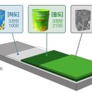 하도 조은 이미지
