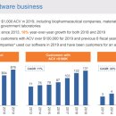 수바이오테크 이미지