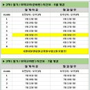 [Legend MOA] ★ 모아소방학원 2018년 소방시설관리사 2차 실기 5월 12일~13일 개강(토/일)[국비지원과정] 이미지