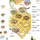 우리동네떡볶이 이미지